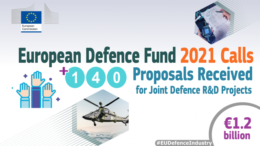 European Defence Fund: European Defence Industry Submits Record Number ...